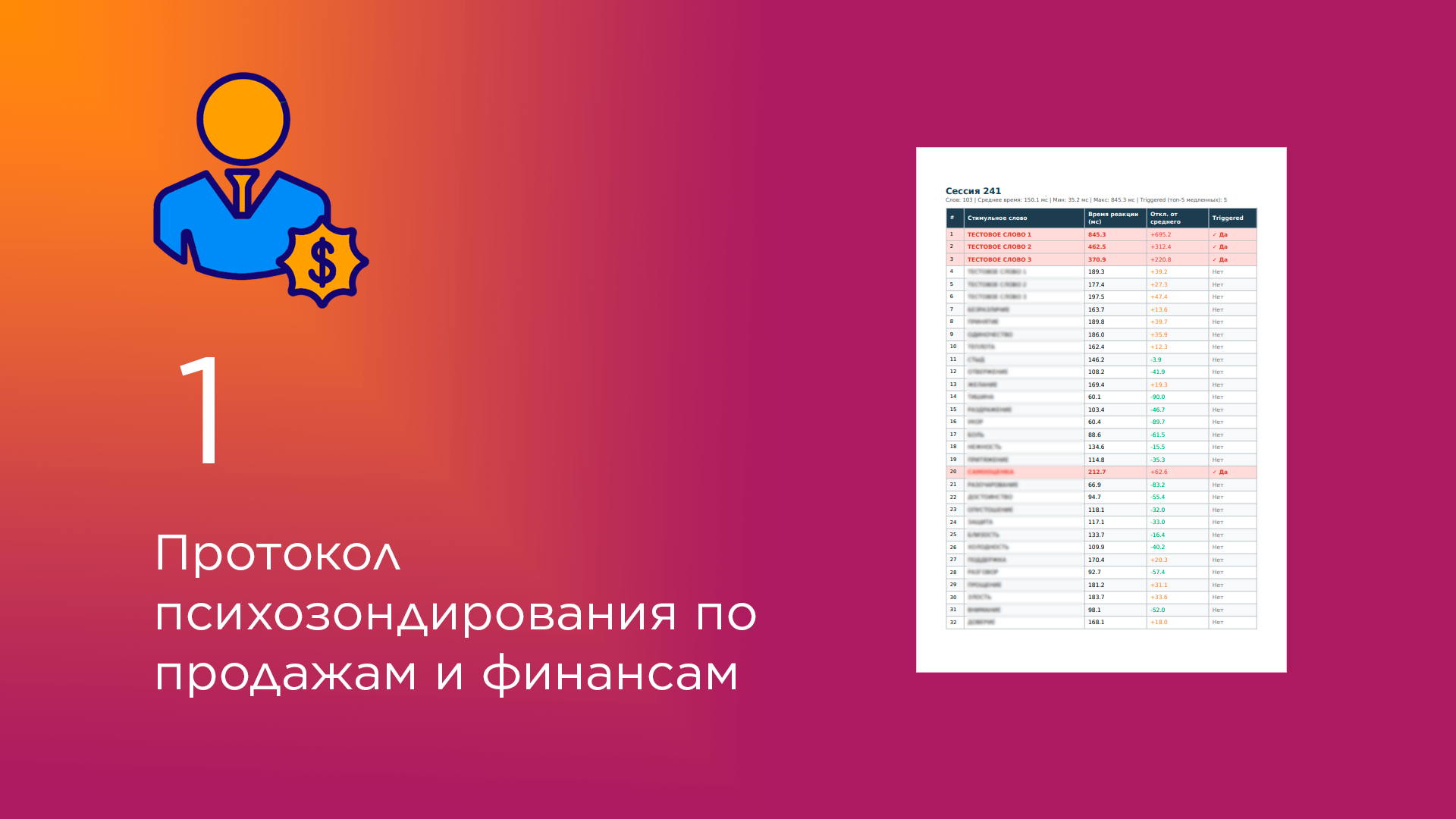 Психозондирование